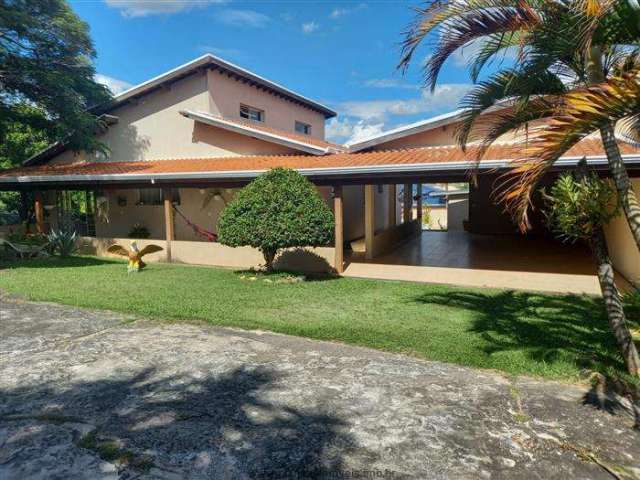 Casas para venda em Jundiaí no bairro Água Doce