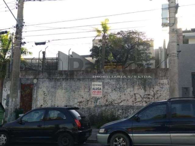 Terreno comercial para alugar na Rua Moacir Miguel da Silva, --, Jardim Bonfiglioli, São Paulo por R$ 2.500