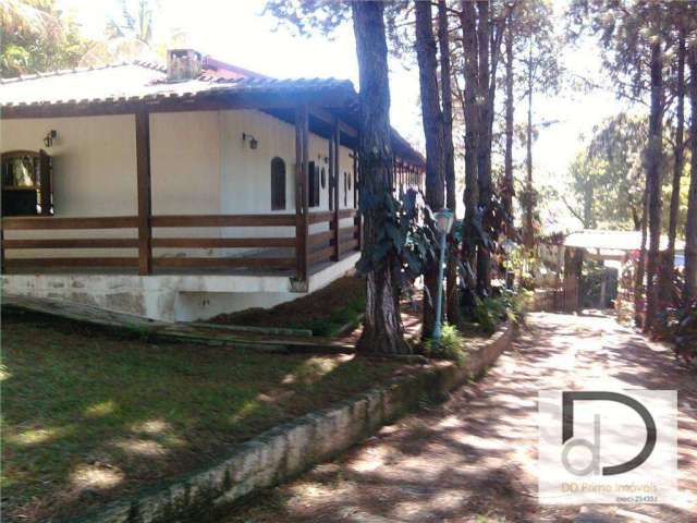 Casa com 2 dormitórios à venda, 180 m² por R$ 1.640.000,00 - Condomínio Vista Alegre - Café - Vinhedo/SP