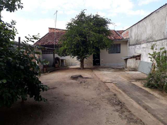 Ótimo terreno a venda no jardim do vale