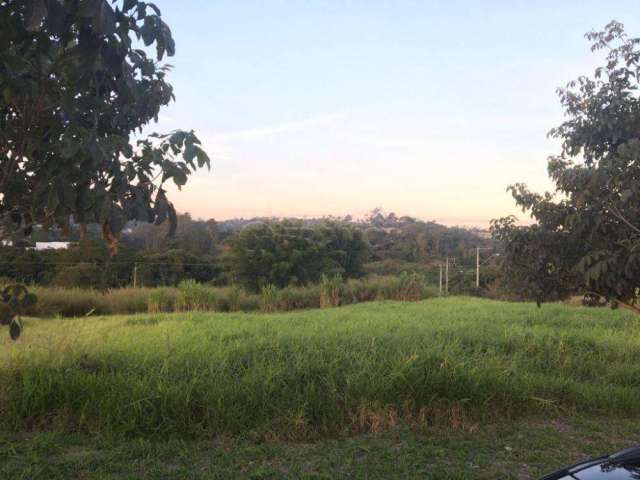 Terreno em condomínio 1.455 m² bairro dos remédios jacareí