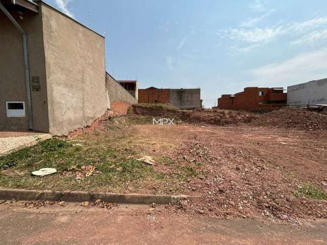 Terreno à venda no Loteamento Vem Viver Piracicaba I, Piracicaba  por R$ 108.000