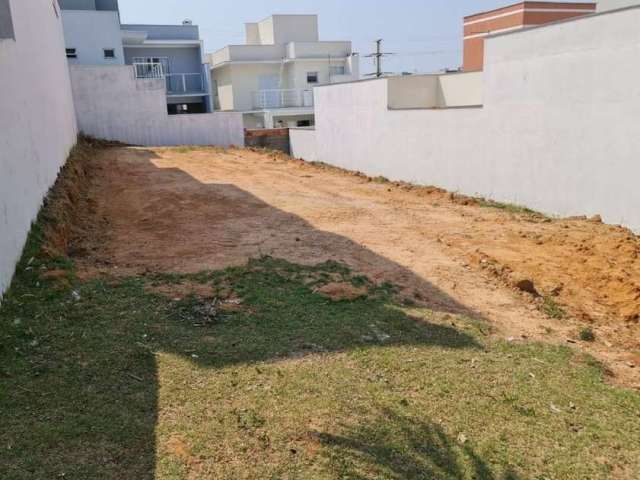 Terreno em condomínio fechado à venda na Avenida Ipanema, 1010, Jardim Novo Horizonte, Sorocaba por R$ 300.000