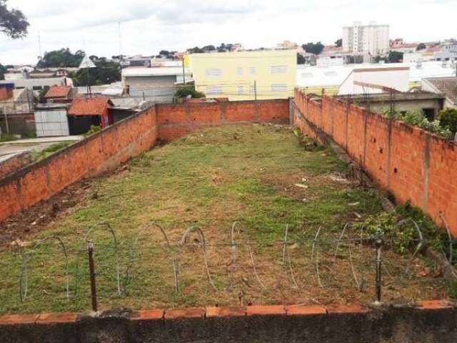 Terreno à venda na Rua Guaianázes (frente n° 373), Jardim Ana Maria, Sorocaba por R$ 420.000