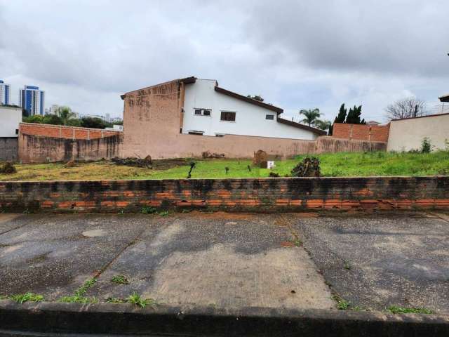 Terreno à venda na Rua Victória Sacker Reze, Jardim Pagliato, Sorocaba por R$ 400.000