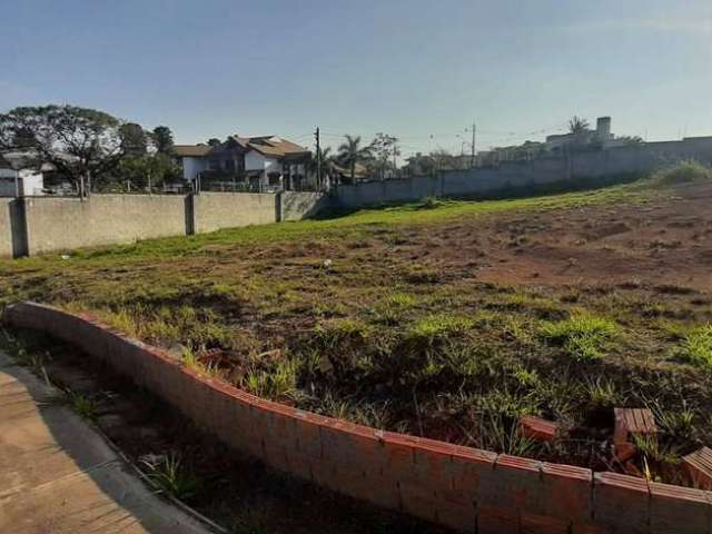 Terreno em condomínio fechado à venda na Avenida Francisco Roldão Sanches, 1505, Alto da Boa Vista, Sorocaba por R$ 935.000