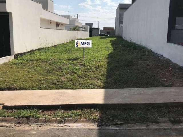 Terreno em condomínio fechado à venda na Avenida Ipanema, Jardim Novo Horizonte, Sorocaba por R$ 265.000