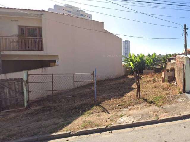 Terreno à venda na Rua Sizina Azevedo Schrepel, 699, Jardim Piratininga, Sorocaba por R$ 350.000