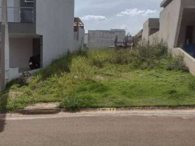 Terreno em condomínio fechado à venda na Avenida Ipanema, 8400, Jardim Novo Horizonte, Sorocaba por R$ 250.000