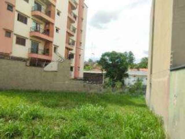 Terreno à venda na Rua Rússia, Jardim Europa, Sorocaba por R$ 450.000