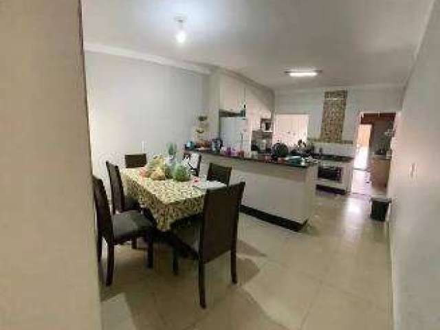 Casa com 2 quartos à venda na Rua Antônio Anacleto de Souza, 1010, Central Parque Sorocaba, Sorocaba por R$ 422.000