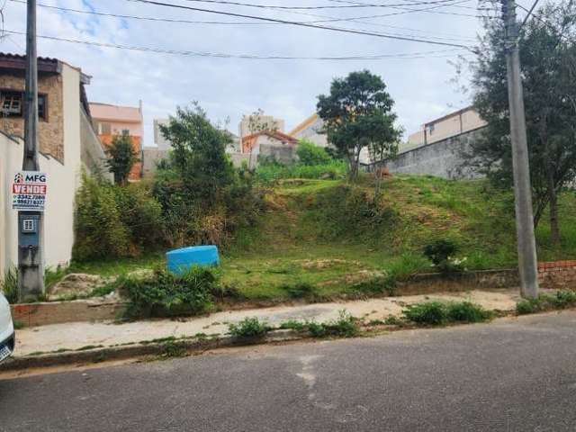 Terreno à venda na João Thomé de Souza Neto, 60, Jardim Pagliato, Sorocaba por R$ 693.000