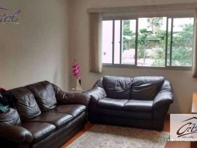 Apartamento Residencial à venda, Jardim Ester, São Paulo - .