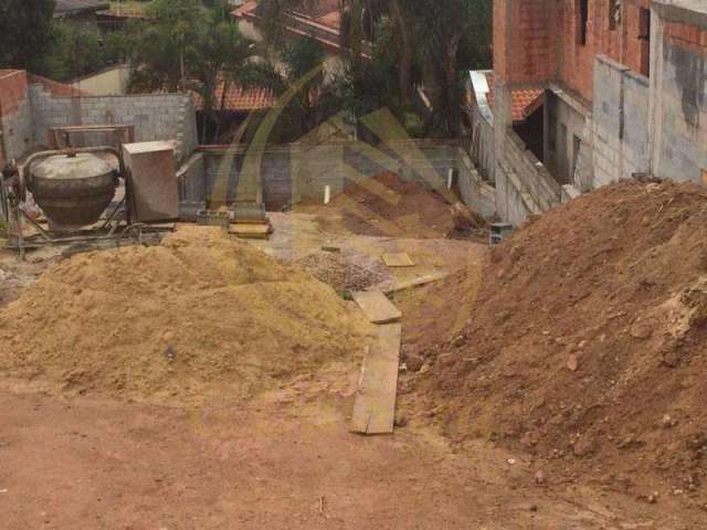 Terreno para Venda em Jundiaí, Currupira