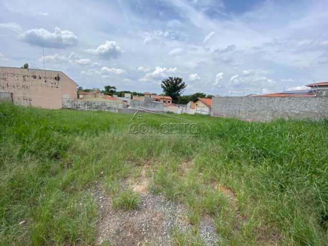 Terreno 250m² - piracicaba - jardim abaeté