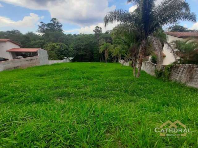 Terreno à venda Parque da Fazenda - Itatiba/SP