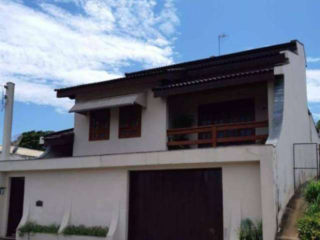 Casa Residencial à venda, Jardim Salessi, Itatiba - CA0174.