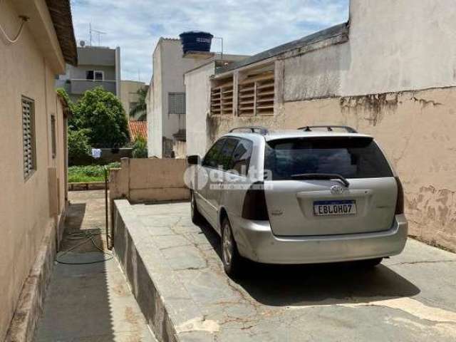 Terreno disponível para venda no bairro Saraiva em Uberlândia-MG