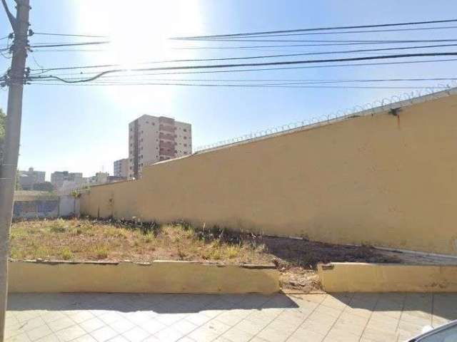 Terreno disponível para venda no bairro Jardim Finotti em Uberlândia-MG