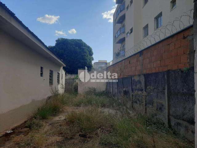 Terreno disponível para venda no bairro Santa Mônica em Uberlândia-MG