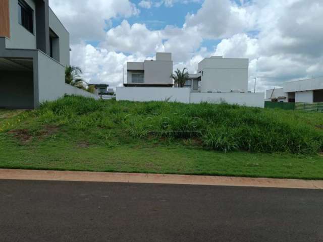 Terreno disponível para venda no bairro Gávea  em Uberlândia-MG