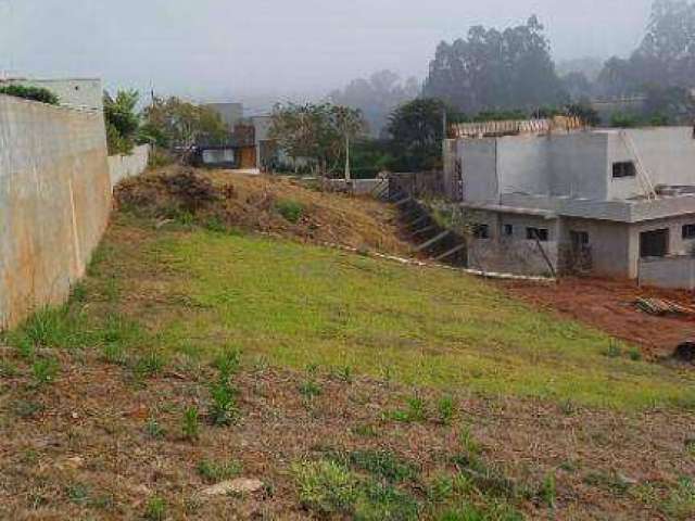 Terreno à venda, 750 m² por R$ 600.000,00 - Condomínio Reserva Santa Rosa - Itatiba/SP