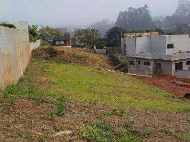Terreno à venda, 750 m² por R$ 540.000,00 - Condomínio Reserva Santa Rosa - Itatiba/SP