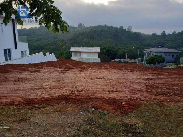 Terreno à venda, 527 m²  Condomínio Reserva Santa Rosa - Itatiba/SP