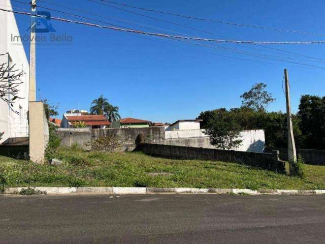 Terreno à venda,  Residencial Jardim Botânico - Itatiba/SP