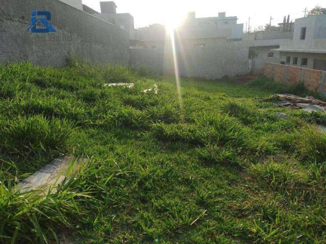 Terreno a venda no Condomínio Reserva Santa Rosa, Itatiba