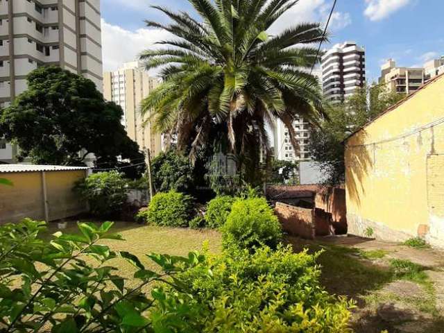 Terreno a Venda no Jardim Proença em Campinas/SP