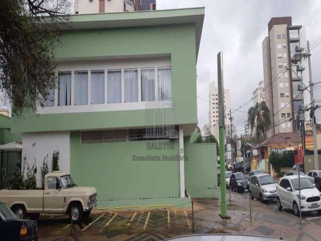 casa comercial para  locação no Cambui