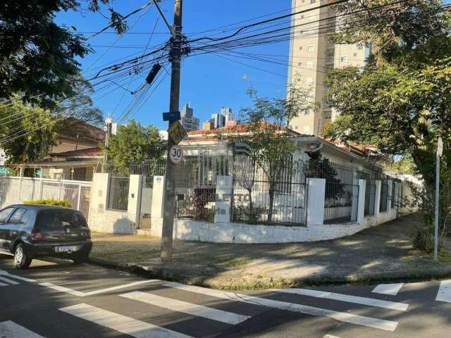 Imóvel comercial de esquina para venda na Vila Itapura em Campinas