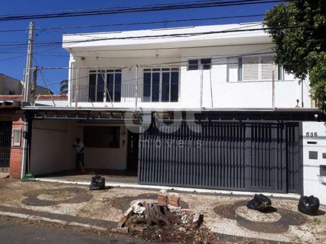 Casa comercial para alugar na Rua Doutor Theodoro Langaard, 536, Bonfim, Campinas, 186 m2 por R$ 3.300