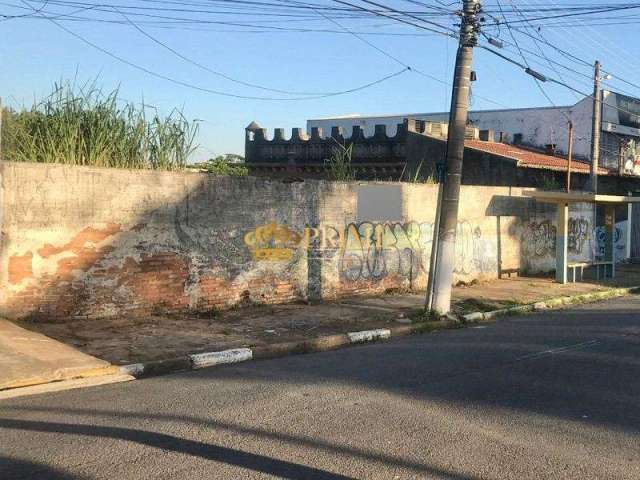 Terreno comercial à venda na Avenida Doutor Ângelo Simões, 745, Jardim Leonor, Campinas por R$ 450.000