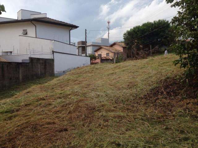 Terreno à venda na Rua Helton Camargo Lobo, 259, Parque das Universidades, Campinas por R$ 550.000