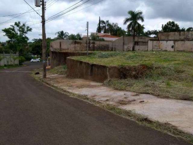 Terreno à venda na Rua Olga Benário Prestes, 103, Ribeirânia, Ribeirão Preto por R$ 450.000