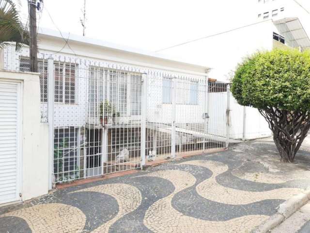 Casa com 1 quarto para alugar na Bosque Das Palmeiras, Jardim Proença, Campinas, 50 m2 por R$ 1.100