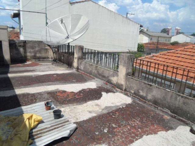 Terreno à venda na Rua Palmira Barbosa, 89, Vila Germinal, São Paulo, 200 m2 por R$ 600.000