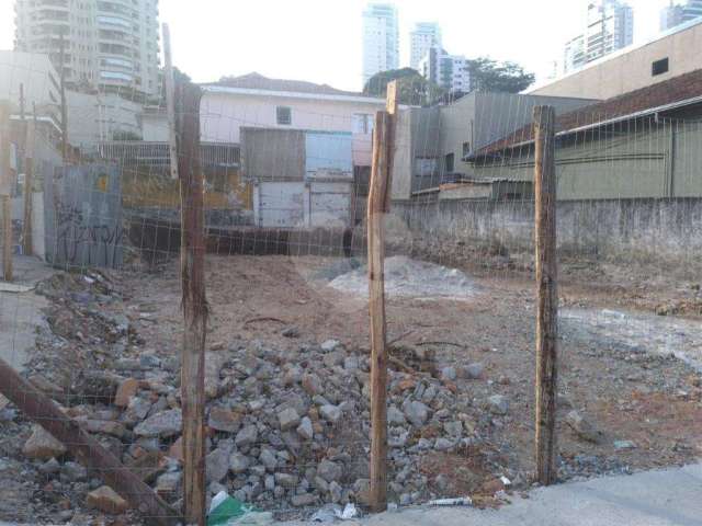 Terreno à venda na Rua Alfredo Pujol, 1686, Santana, São Paulo, 367 m2 por R$ 2.600.000