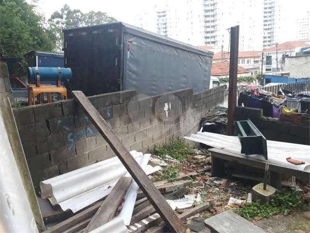 Terreno à venda na Rua Ibitirama, 1951, Vila Prudente, São Paulo, 1375 m2 por R$ 5.500.000