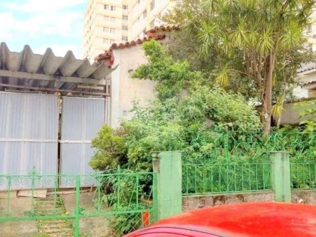 Terreno à venda na Rua Sete de Outubro, 175, Chácara Califórnia, São Paulo, 160 m2 por R$ 1.180.000