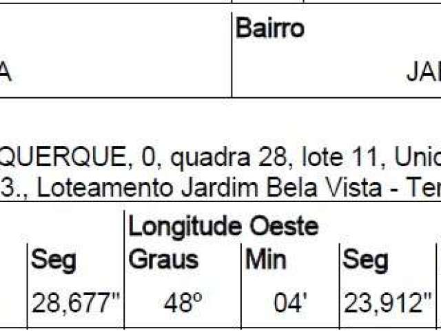 Oportunidade Única em ITAPETININGA - SP | Tipo: Terreno | Negociação: Venda Direta Online  | Situação: Imóvel