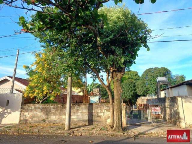 Terreno a venda em piratininga