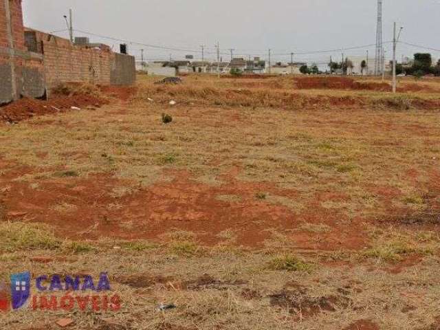 Terreno 250m² bairro quinta alto umuarama