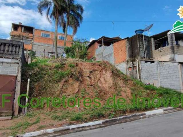 Terreno para Venda em Ibiúna, Centro