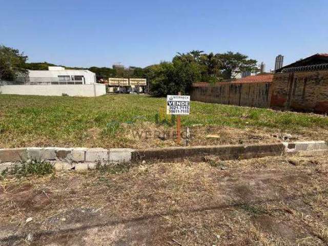 Lote à venda, Jardim Canadá - Ribeirão Preto/SP