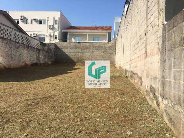 Terreno para alugar, 356 m² por R$ 4.000,00/mês - Parque Campolim - Sorocaba/SP