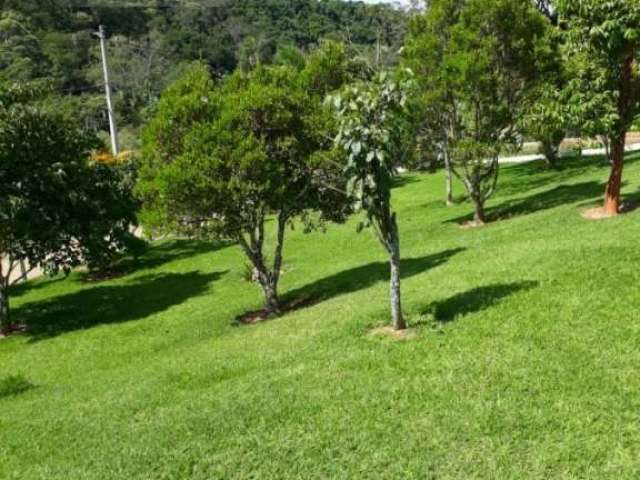 Chácara para Venda em Jardim Ana Maria Itatiba-SP