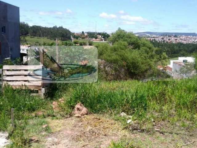 Terreno para Venda em Horizonte Azul Itatiba-SP